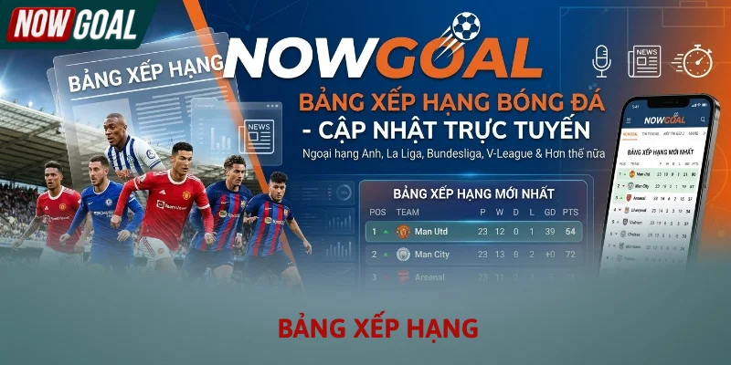 Giao diện bảng xếp hạng bóng đá trực tuyến cập nhật thời gian thực tại Nowgoal