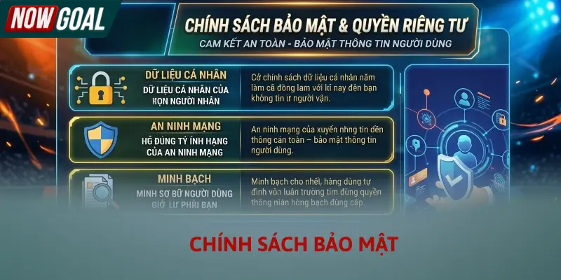 Chính sách bảo mật Nowgoal giúp bảo vệ quyền riêng tư Chính sách bảo mật Nowgoal giúp bảo vệ quyền riêng tư