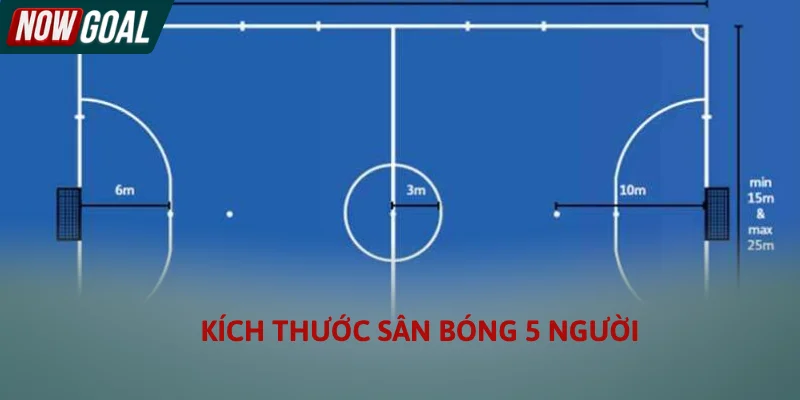 Kích thước sân bóng 5 người đúng chuẩn theo từng tỷ lệ