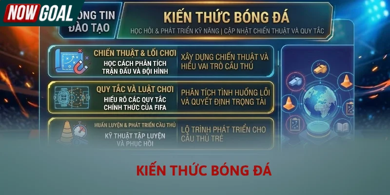 Tổng hợp các bài viết kiến thức bóng đá chuyên sâu tại Nowgoal Tổng hợp các bài viết kiến thức bóng đá chuyên sâu tại Nowgoal
